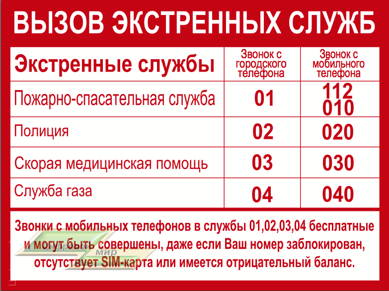 Телефон пожарной охраны с мобильного. Номера телефонов сотовых операторов экстренных служб. Номера телефонов экстренных служб с мобильного телефона. Телефоны вызова экстренных служб. Список телефонов экстренных служб.